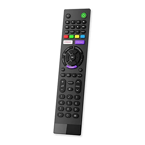 Philips SRP4020/10 - Mando a Distancia de Repuesto