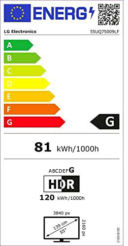 LG 55UQ75009LF 139,7 cm (55") 4K Ultra HD Smart TV WiFi Negro